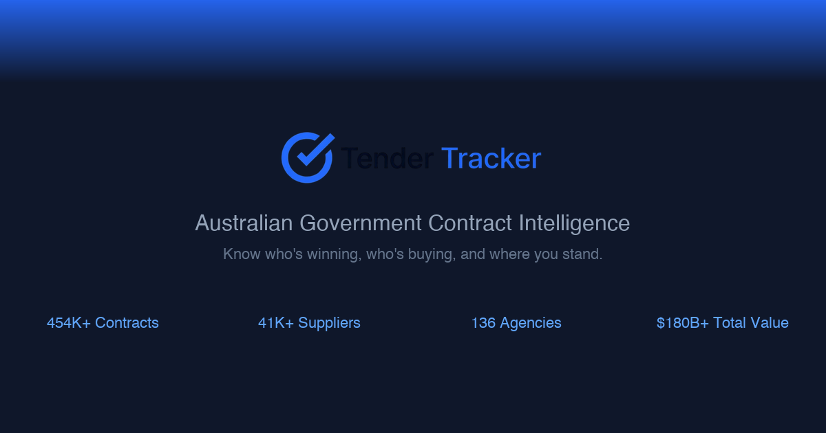 TenderTracker - Australian Government Contract Intelligence
